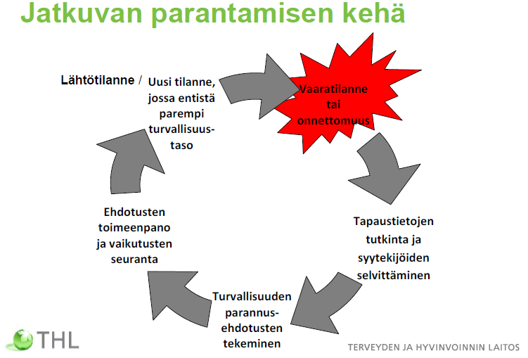 50 muodostamilla kannanotoilla voidaan saavuttaa kansallista kehitystä.