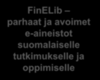 avoimet e-aineistot