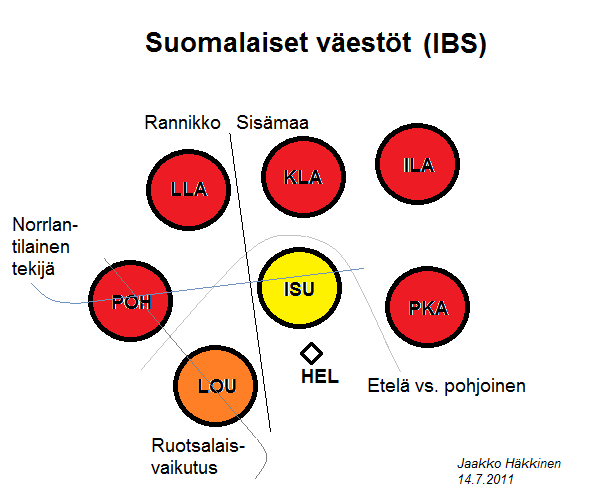 silla väestöillä (vs. keskieurooppalaiset) on suurelta osin yhteinen geenipohja ja vanha yhteinen väestöhistoria (yksimuotoiset markkerit).