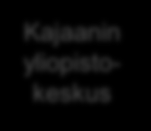 Cemis (Oulun yliopisto, Jyväskylän yliopisto, VTT, CSC, KAMK) Kainuun ammattiopisto/ Kajaanin kaupungin koulutusliikelaitos Elävä Kainuu Leader ry/oulujärvi Leader ry (rahoituskanav at: yritystuet,