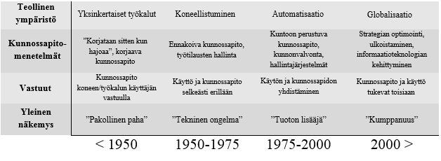 6 pahana ; kustannuksena, johon ei juurikaan voida itse vaikuttaa.