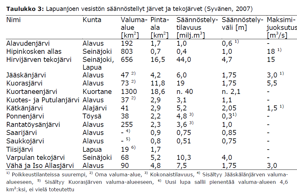 viraston nimi, tekijän