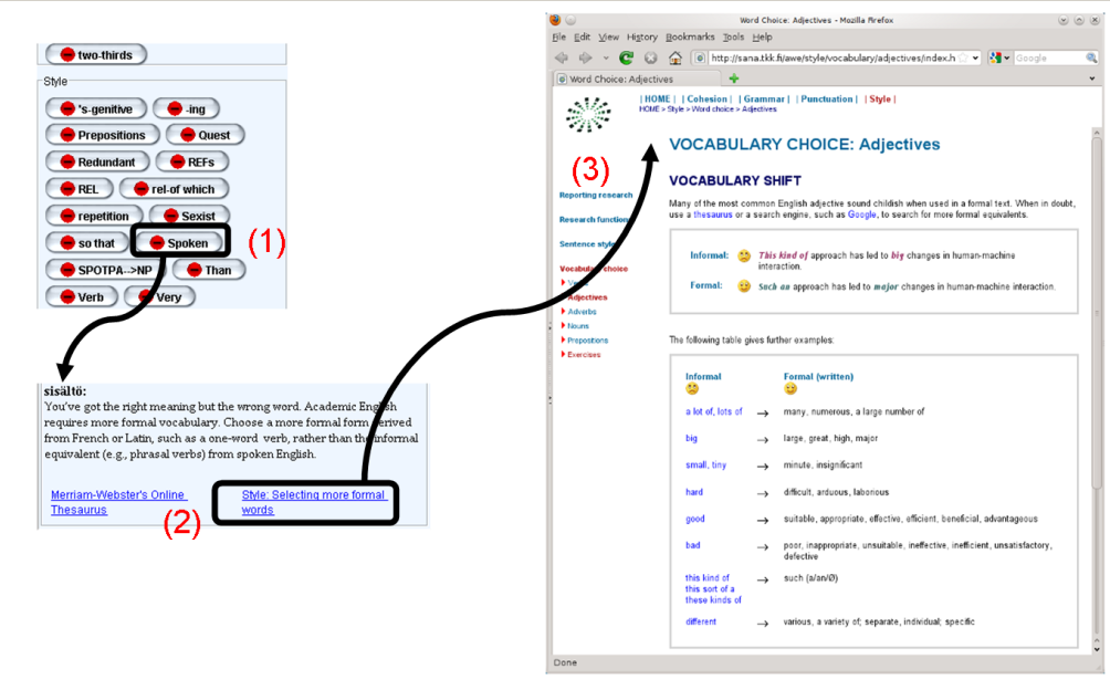 Figure 1.Using preformatted feedback The feedback process using the text-commenting tool can be divided into three phases.