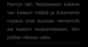 9 Mitä suurempi osapaine-ero on, sitä nopeammin kaasu liukenee nesteeseen Henryn lain mukaan (kuva 3). [3.