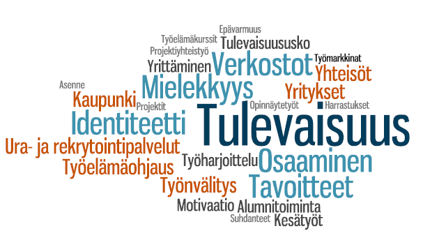 Luota siihen, että