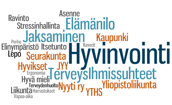 Pitääkö niitä