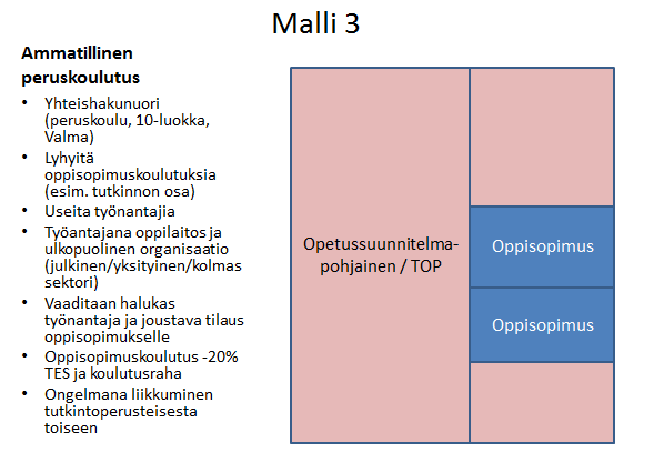 Kuka on työantaja, koulutuksen järjestäjä vai työelämä