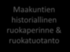 Maakunnan matkailuprofiili Alueellinen sijainti Suomessa ja alueen mahdollisuudet Matkailustrategiat Verkostot Maakunnan panostus ruokamatkailuun Hankkeet Erikoisruokakunnat/ alueet maakunnan sisällä