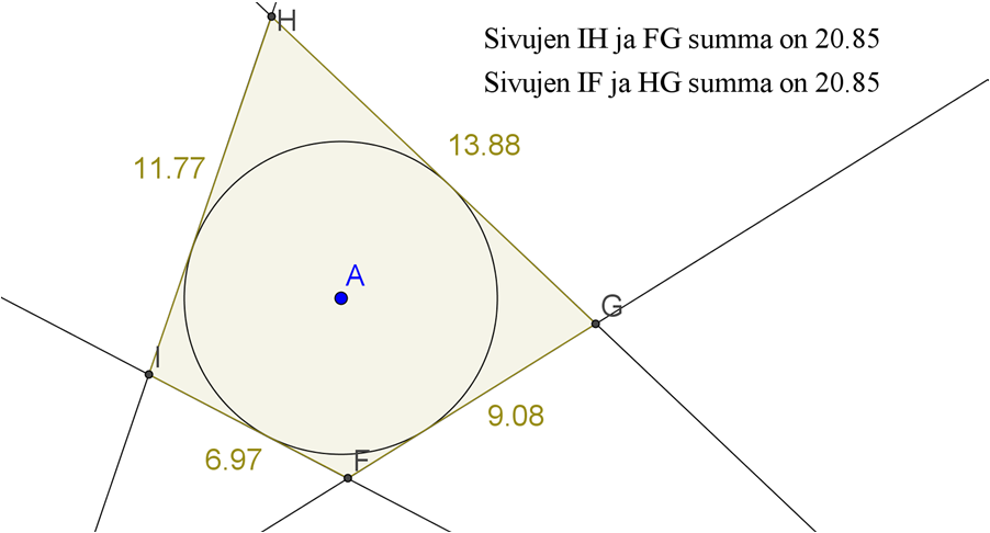 343. a). Piirretään ympyrä.. Merkitään ympyrän kehälle satunnaisiin kohtiin neljä pistettä. 3. Piirretään näiden pisteiden kautta ympyrälle tangentit.