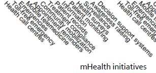 New horizons for health through mobile technologies.