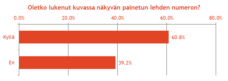 Tutkittavan