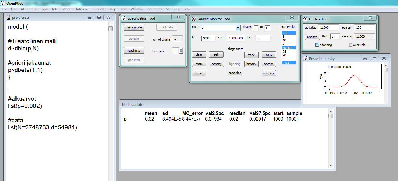 Bayes vaihtelu -winbugs prevalenssin posteriorjakauma Prevalenssin estimaatti