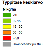 merkitys Sääolosuhteille herkät kasvit suuri tasevaihtelu Toistuvasti ylijäämäiset