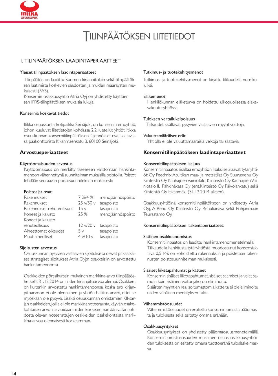 mukaisesti (FAS). Konsernin osakkuusyhtiö Atria Oyj on yhdistetty käyttäen sen IFRS-tilinpäätöksen mukaisia lukuja.