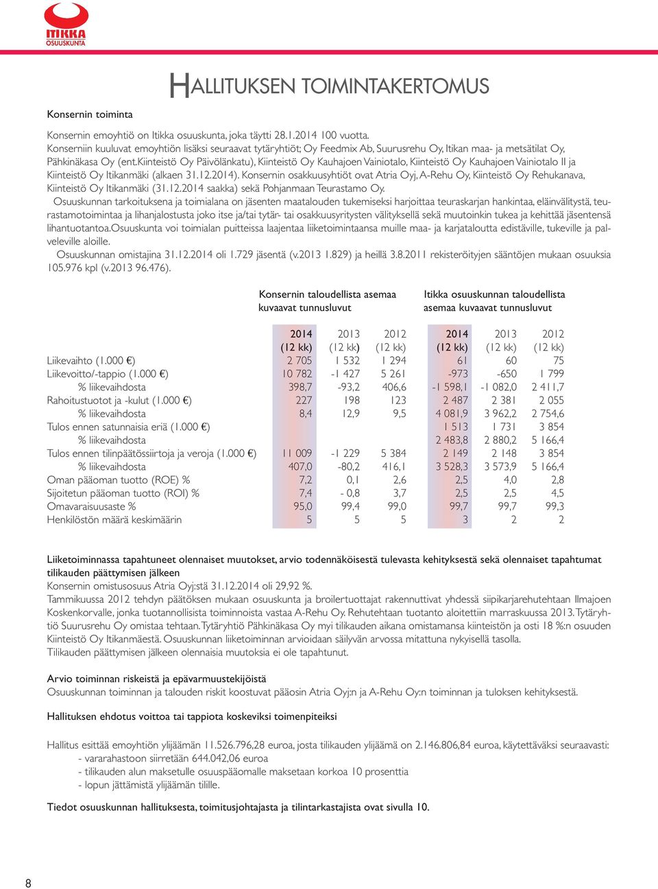 kiinteistö Oy Päivölänkatu), Kiinteistö Oy Kauhajoen Vainiotalo, Kiinteistö Oy Kauhajoen Vainiotalo II ja Kiinteistö Oy Itikanmäki (alkaen 31.12.2014).