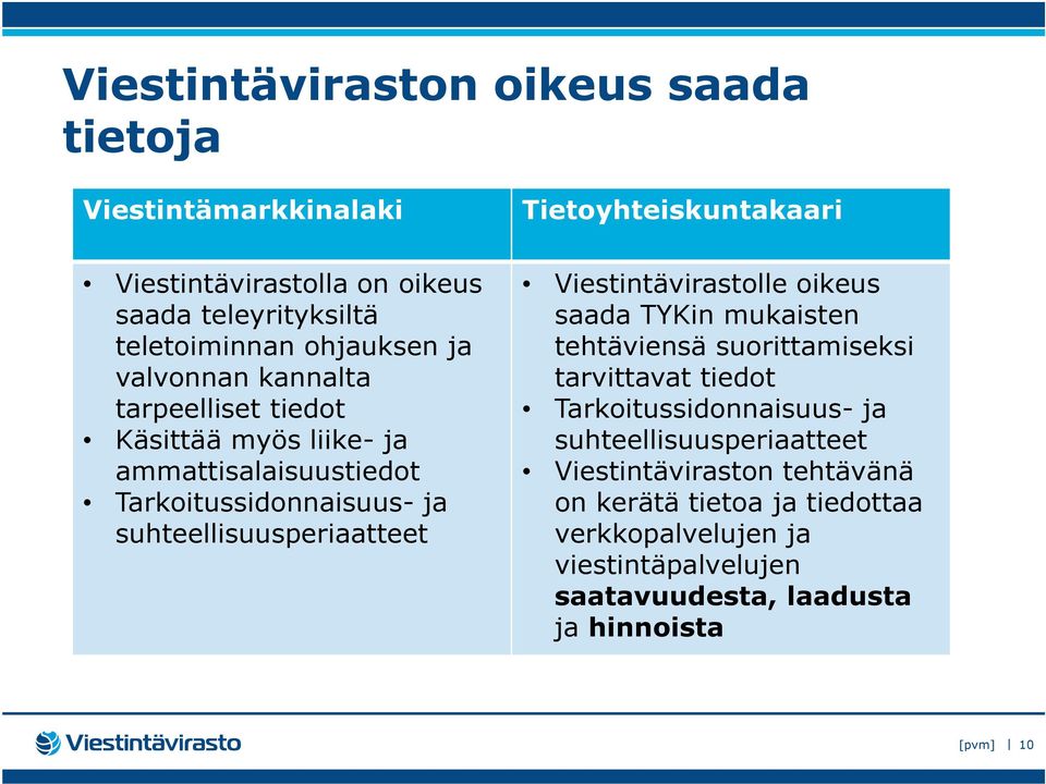 Tietoyhteiskuntakaari Viestintävirastolle oikeus saada TYKin mukaisten tehtäviensä suorittamiseksi tarvittavat tiedot Tarkoitussidonnaisuus- ja