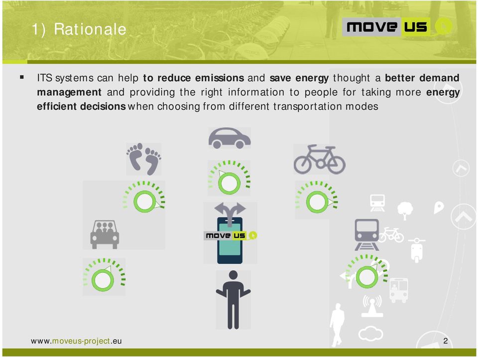 information to people for taking more energy efficient decisions