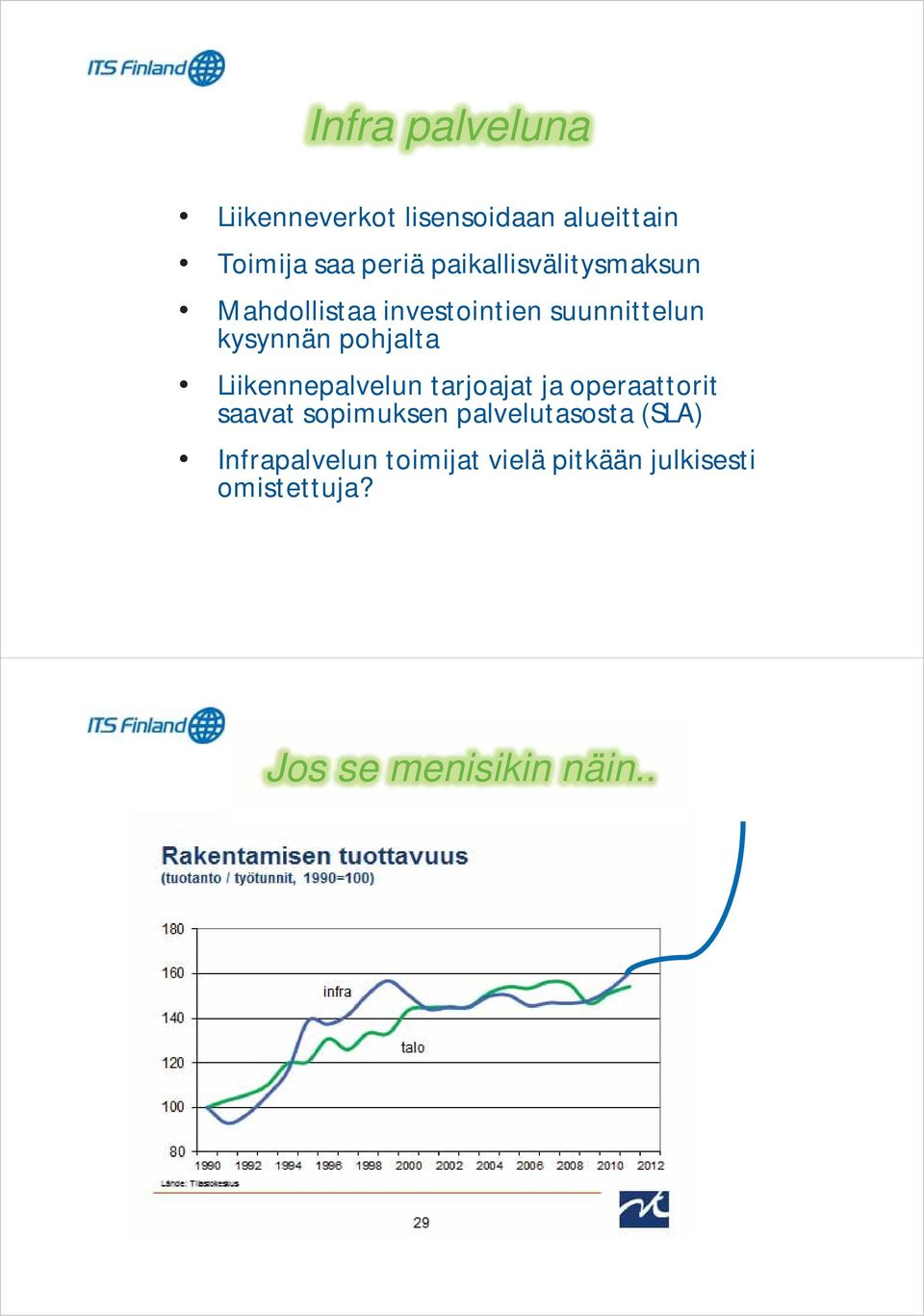 pohjalta Liikennepalvelun tarjoajat ja operaattorit saavat sopimuksen