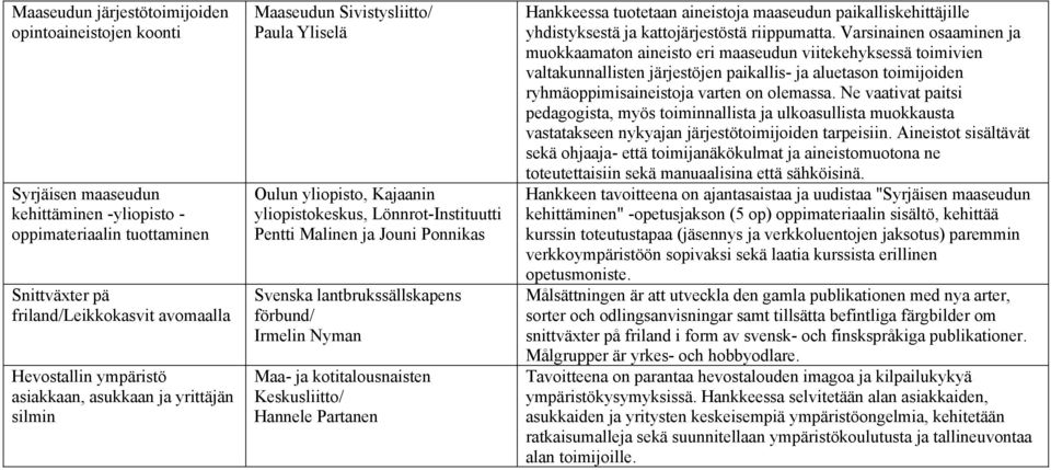 lantbrukssällskapens förbund/ Irmelin Nyman Maa- ja kotitalousnaisten Keskusliitto/ Hannele Partanen Hankkeessa tuotetaan aineistoja maaseudun paikalliskehittäjille yhdistyksestä ja kattojärjestöstä