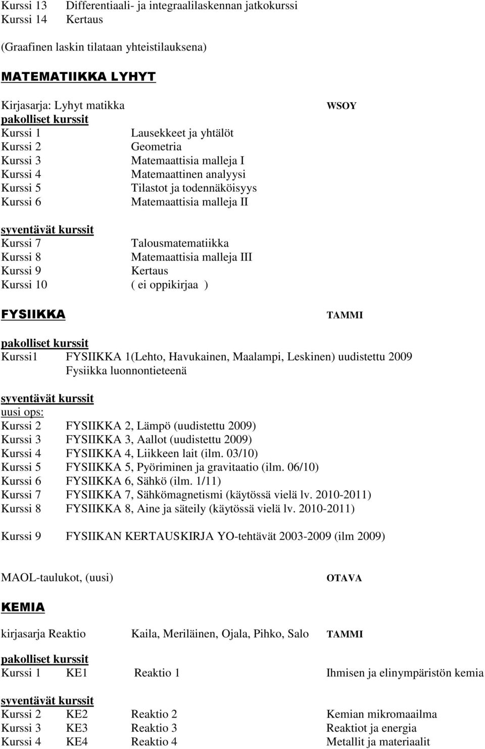 FYSIIKKA 1(Lehto, Havukainen, Maalampi, Leskinen) uudistettu 2009 Fysiikka luonnontieteenä uusi ops: FYSIIKKA 2, Lämpö (uudistettu 2009) FYSIIKKA 3, Aallot (uudistettu 2009) FYSIIKKA 4, Liikkeen lait