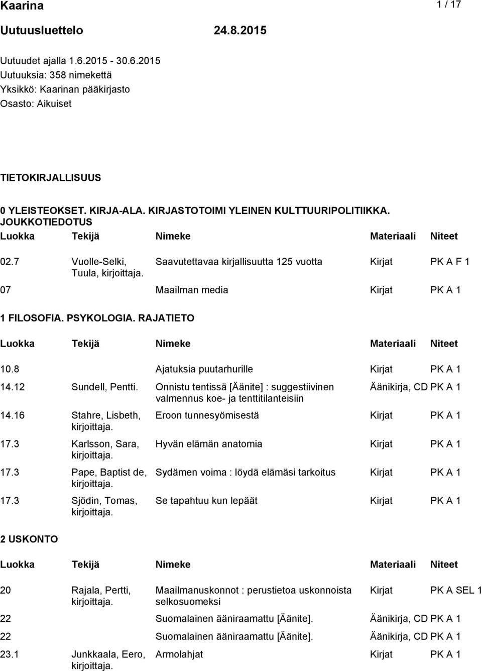 8 Ajatuksia puutarhurille 14.12 Sundell, Pentti. Onnistu tentissä [Äänite] : suggestiivinen valmennus koe- ja tenttitilanteisiin 14.16 Stahre, Lisbeth, 17.3 Karlsson, Sara, 17.3 Pape, Baptist de, 17.