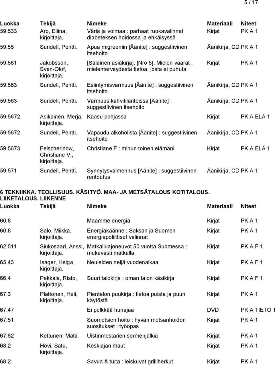 563 Sundell, Pentti. Varmuus kahvitilanteissa [Äänite] : suggestiivinen itsehoito 59.5672 Asikainen, Merja, Kaasu pohjassa Kirjat PK A ELÄ 1 59.5672 Sundell, Pentti.