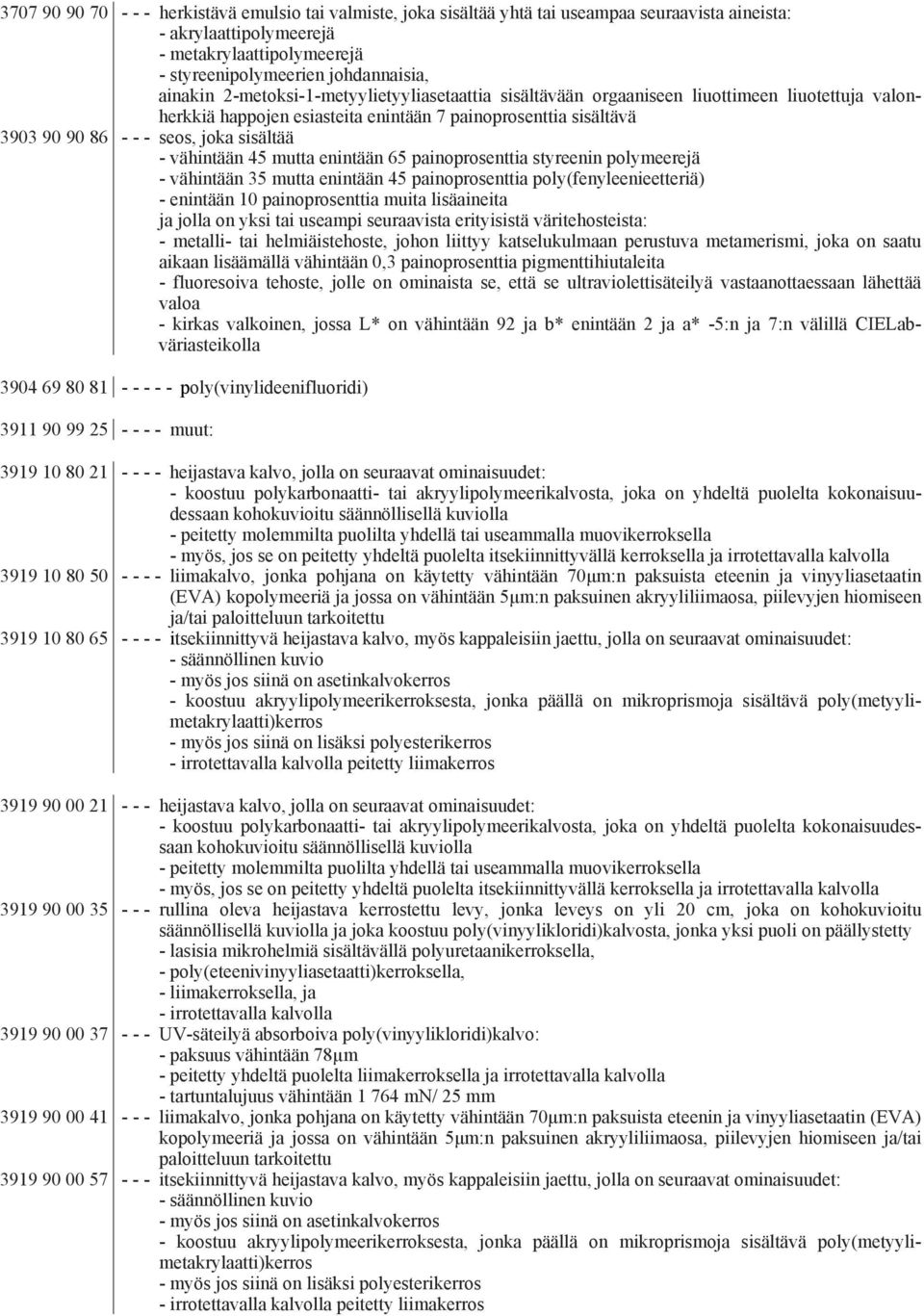 sisältää - vähintään 45 mutta enintään 65 painoprosenttia styreenin polymeerejä - vähintään 35 mutta enintään 45 painoprosenttia poly(fenyleenieetteriä) - enintään 10 painoprosenttia muita