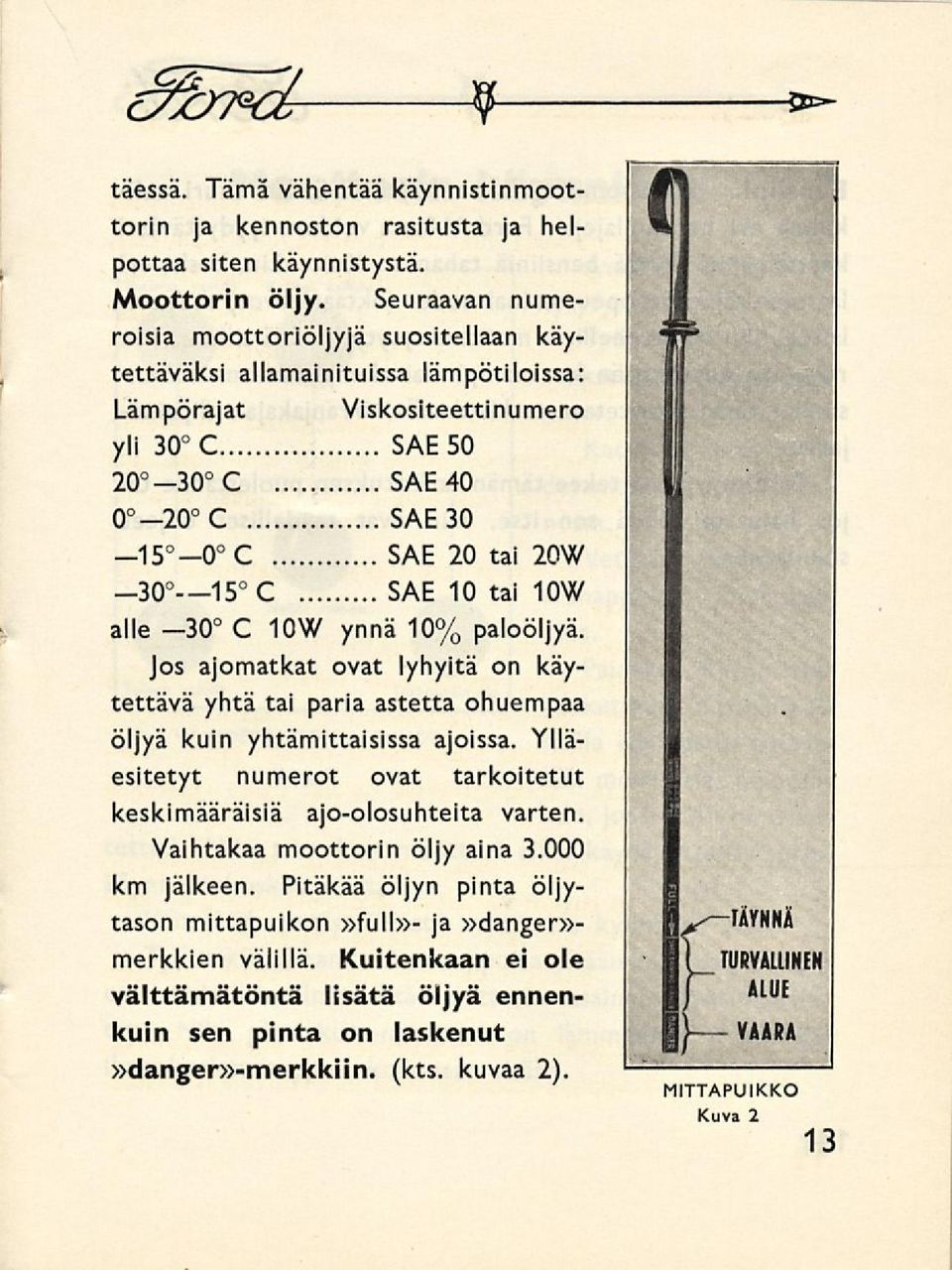 15 C SÄE 10 tai 10W alle 30 C 10W ynnä 10% paloöljyä. Jos ajomatkat ovat lyhyitä on käytettävä yhtä tai paria astetta ohuempaa öljyä kuin yhtämittaisissa ajoissa.