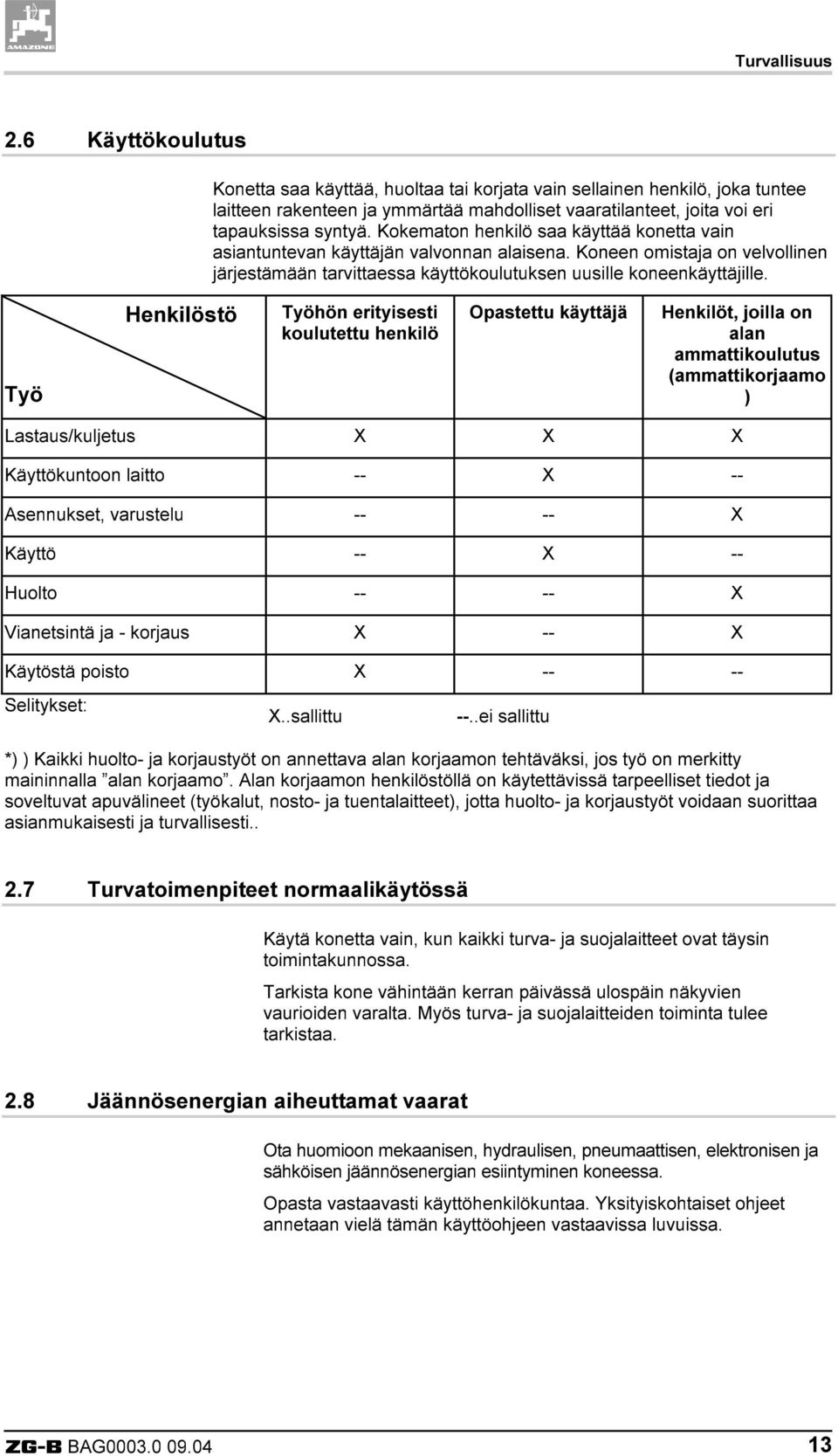 Kokematon henkilö saa käyttää konetta vain asiantuntevan käyttäjän valvonnan alaisena. Koneen omistaja on velvollinen järjestämään tarvittaessa käyttökoulutuksen uusille koneenkäyttäjille.