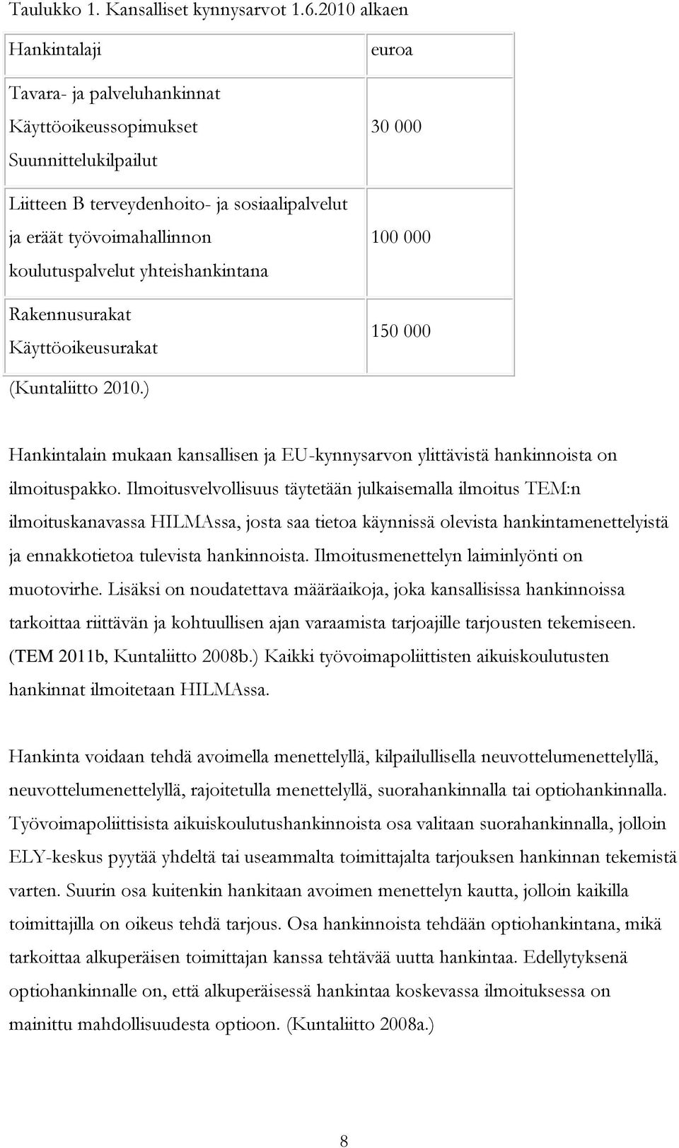 yhteishankintana Rakennusurakat Käyttöoikeusurakat euroa 30 000 100 000 150 000 (Kuntaliitto 2010.) Hankintalain mukaan kansallisen ja EU-kynnysarvon ylittävistä hankinnoista on ilmoituspakko.