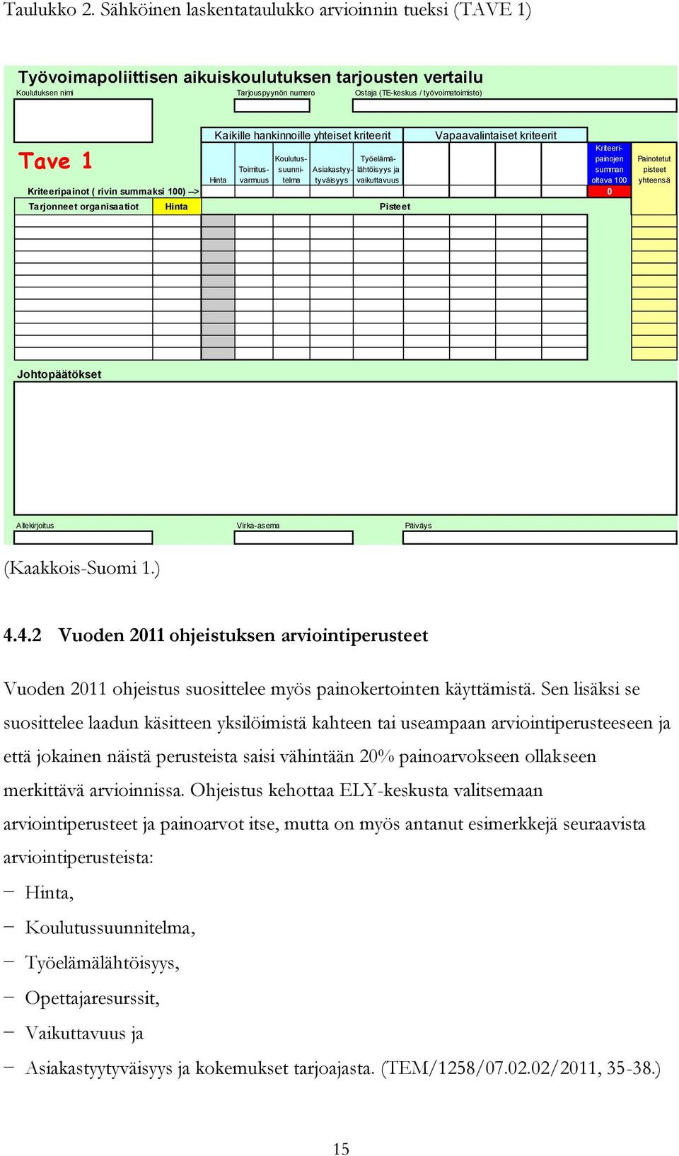 Hinta Toimitusvarmuus Asiakastyytyväisyys vaikuttavuus Kriteeripainot ( rivin summaksi 100) --> 0 Koulutussuunnitelma Työelämälähtöisyys ja Kriteeripainojen summan oltava 100 Tarjonneet organisaatiot