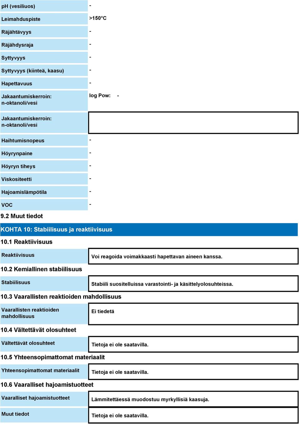 1 Reaktiivisuus Reaktiivisuus Voi reagoida voimakkaasti hapettavan aineen kanssa. 10.2 Kemiallinen stabiilisuus Stabiilisuus Stabiili suositelluissa varastointi- ja käsittelyolosuhteissa. 10.3 Vaarallisten reaktioiden mahdollisuus Vaarallisten reaktioiden mahdollisuus Ei tiedetä 10.