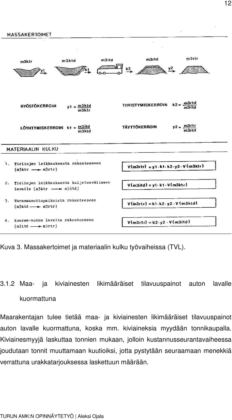 kuormattuna, koska mm. kiviaineksia myydään tonnikaupalla.