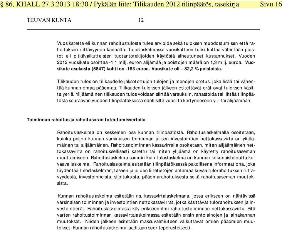 euron alijämää ja poistojen määrä on 1,3 milj. euroa. Vuosikate asukasta (5847) kohti on -183 euroa. Vuosikate oli 82,2 % poistoista.