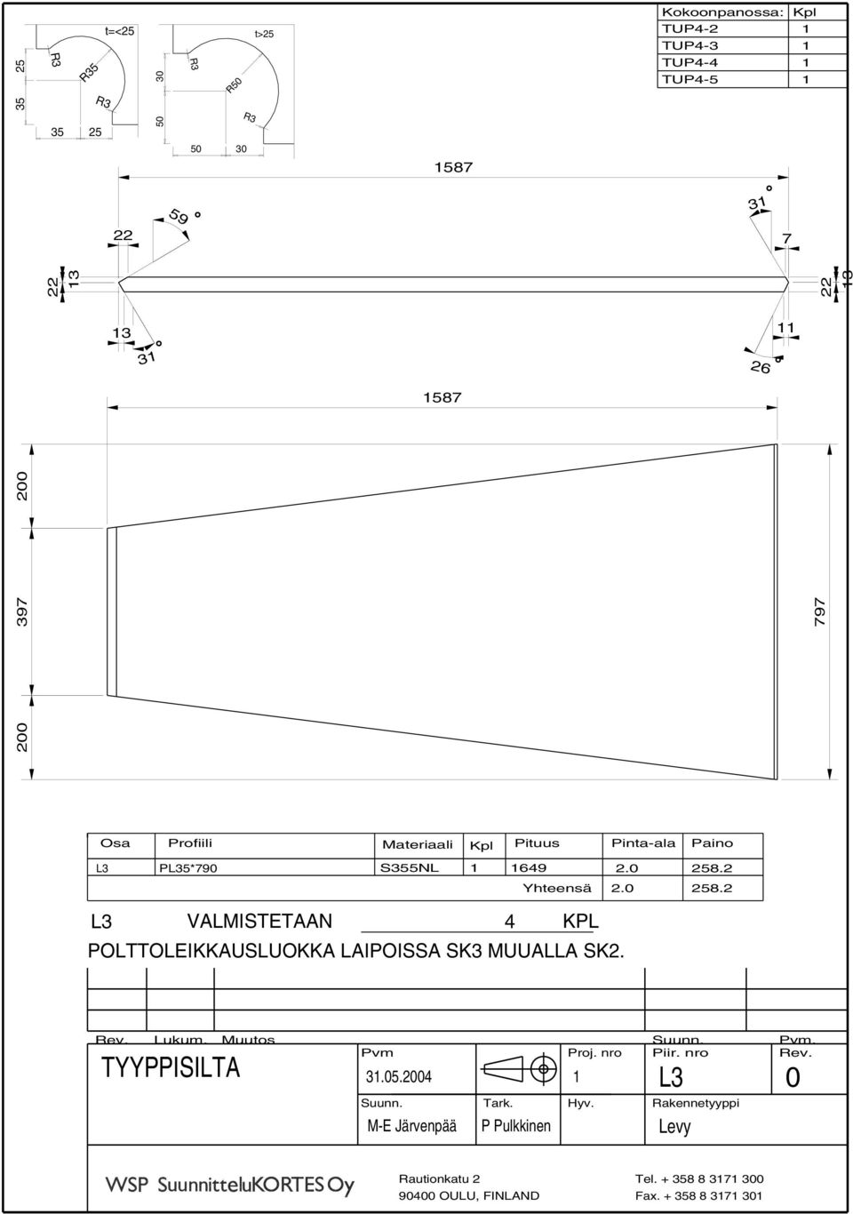 2 Yhteensä 2. 258.2 L3 VALMISTETAAN 4 KPL Rev. Lukum. Muutos. Proj. nro Piir.