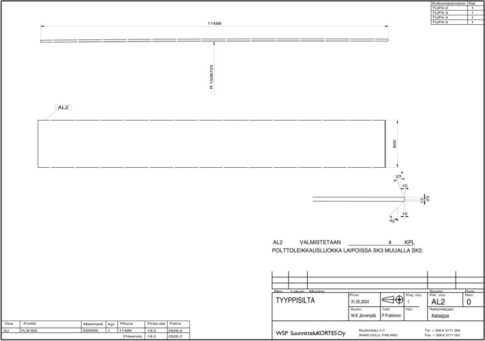 2 Yhteensä 19.2 2526.2 Rev. Lukum. Muutos Proj. nro. Piir. nro 31.5.24 1 AL2 Alalaippa Rautionkatu 2 C Tel.