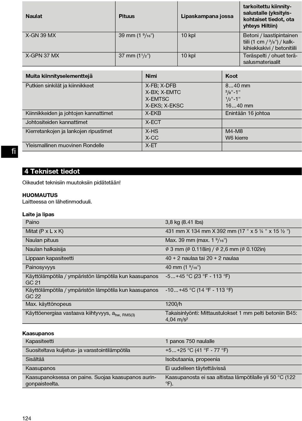 EMTSC X EKS; X EKSC 8 40 mm ³/₈" " ¹/₂" " 6 40 mm Kiinnikkeiden ja johtojen kannattimet X EKB Enintään 6 johtoa Johtositeiden kannattimet X ECT Kierretankojen ja lankojen ripustimet Yleismallinen