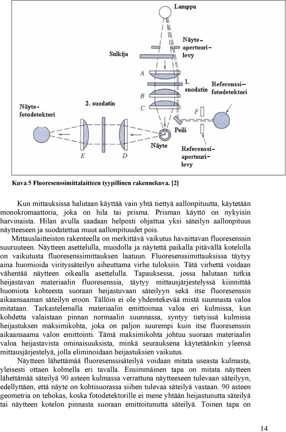 Mittauslaitteiston rakenteella on merkittävä vaikutus havaittavan fluoresenssin suuruuteen.