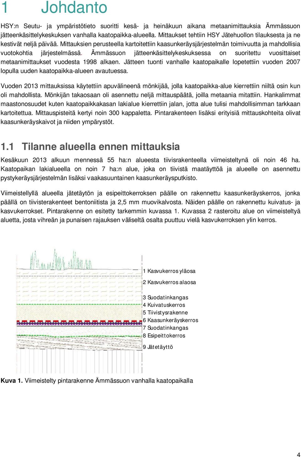 Ämmässuon jätteenkäsittelykeskuksessa on suoritettu vuosittaiset metaanimittaukset vuodesta 1998 alkaen.