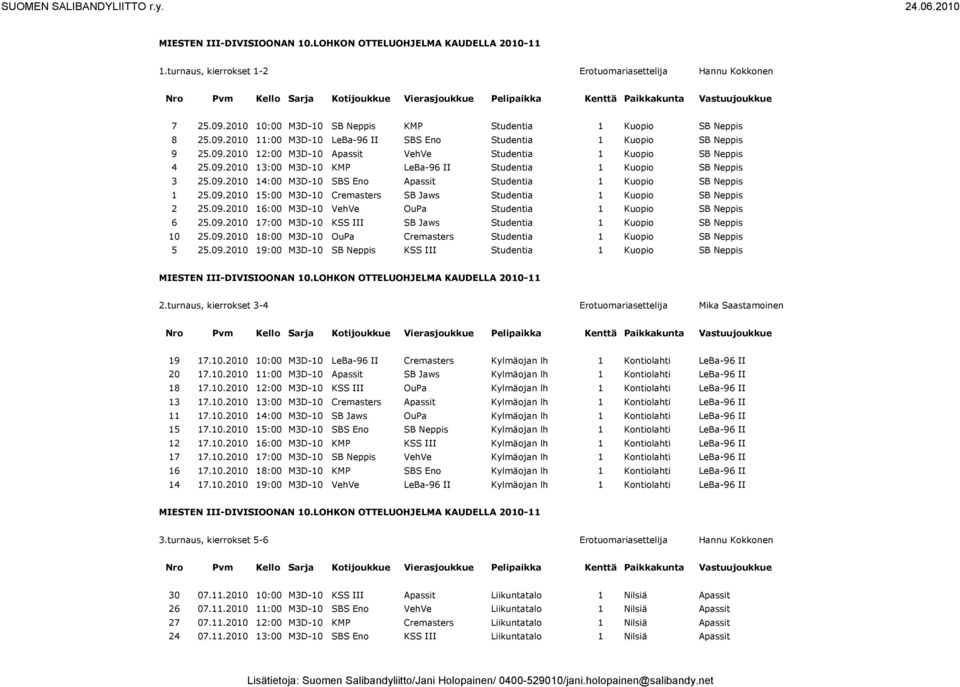 09.2010 15:00 M3D-10 Cremasters SB Jaws Studentia 1 Kuopio SB Neppis 2 25.09.2010 16:00 M3D-10 VehVe OuPa Studentia 1 Kuopio SB Neppis 6 25.09.2010 17:00 M3D-10 KSS III SB Jaws Studentia 1 Kuopio SB Neppis 10 25.