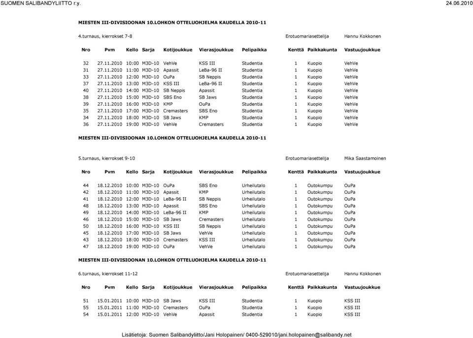11.2010 15:00 M3D-10 SBS Eno SB Jaws Studentia 1 Kuopio VehVe 39 27.11.2010 16:00 M3D-10 KMP OuPa Studentia 1 Kuopio VehVe 35 27.11.2010 17:00 M3D-10 Cremasters SBS Eno Studentia 1 Kuopio VehVe 34 27.