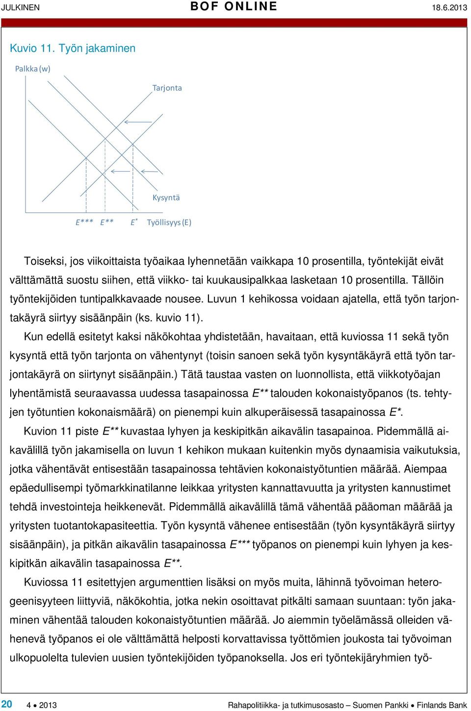 viikko- tai kuukausipalkkaa lasketaan 10 prosentilla. Tällöin työntekijöiden tuntipalkkavaade nousee. Luvun 1 kehikossa voidaan ajatella, että työn tarjontakäyrä siirtyy sisäänpäin (ks. kuvio 11).