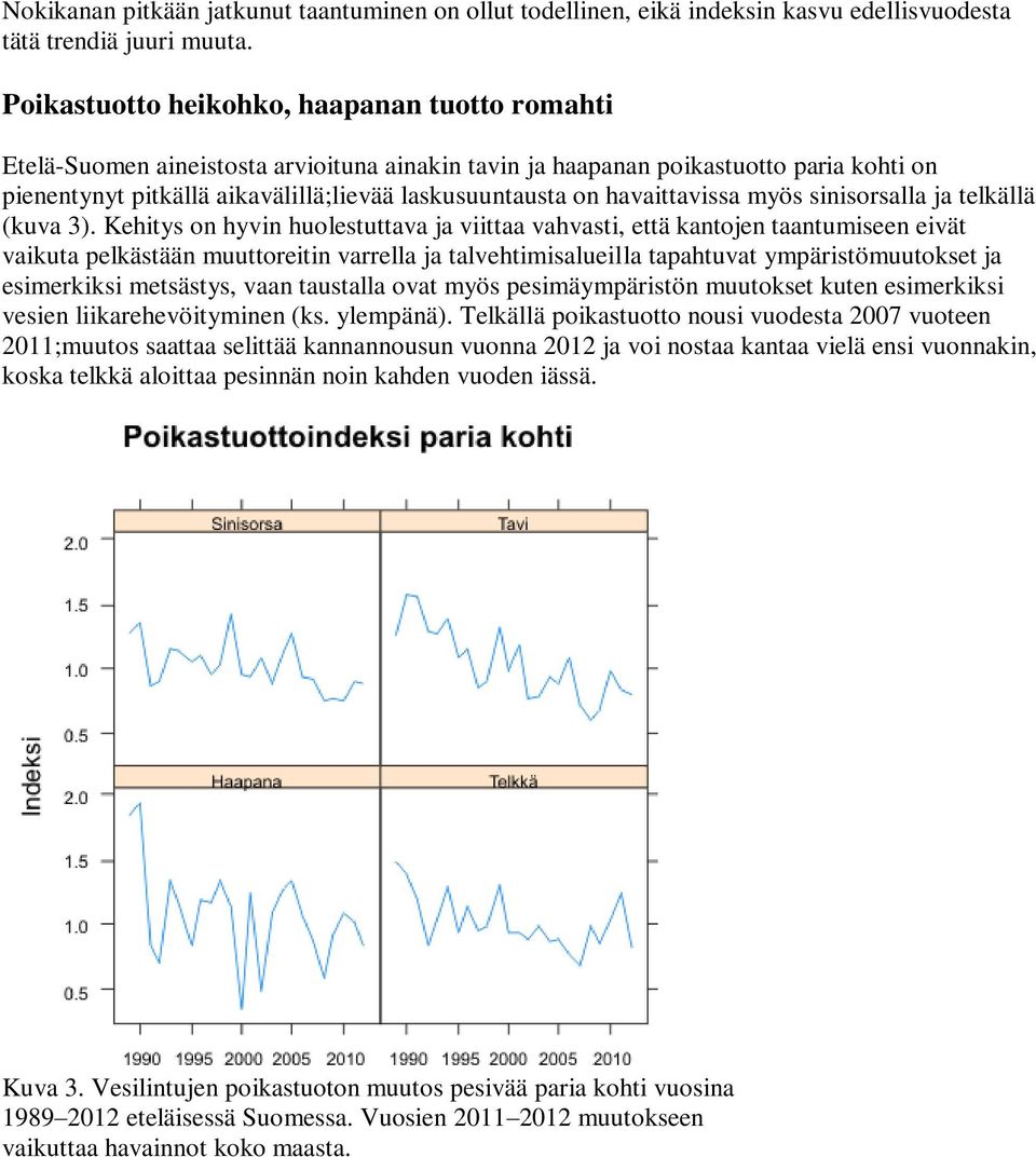 havaittavissa myös sinisorsalla ja telkällä (kuva 3).