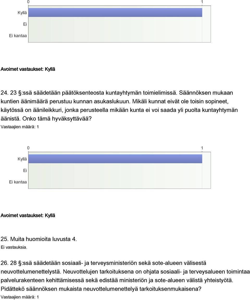 kantaa Avoimet vastaukset: 25. Muita huomioita luvusta 4. vastauksia. 26. 28 :ssä säädetään sosiaali- ja terveysministeriön sekä sote-alueen välisestä neuvottelumenettelystä.