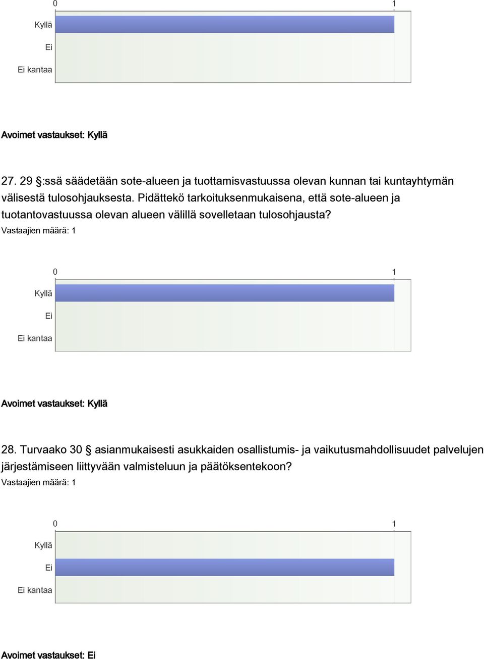 Pidättekö tarkoituksenmukaisena, että sote-alueen ja tuotantovastuussa olevan alueen välillä sovelletaan