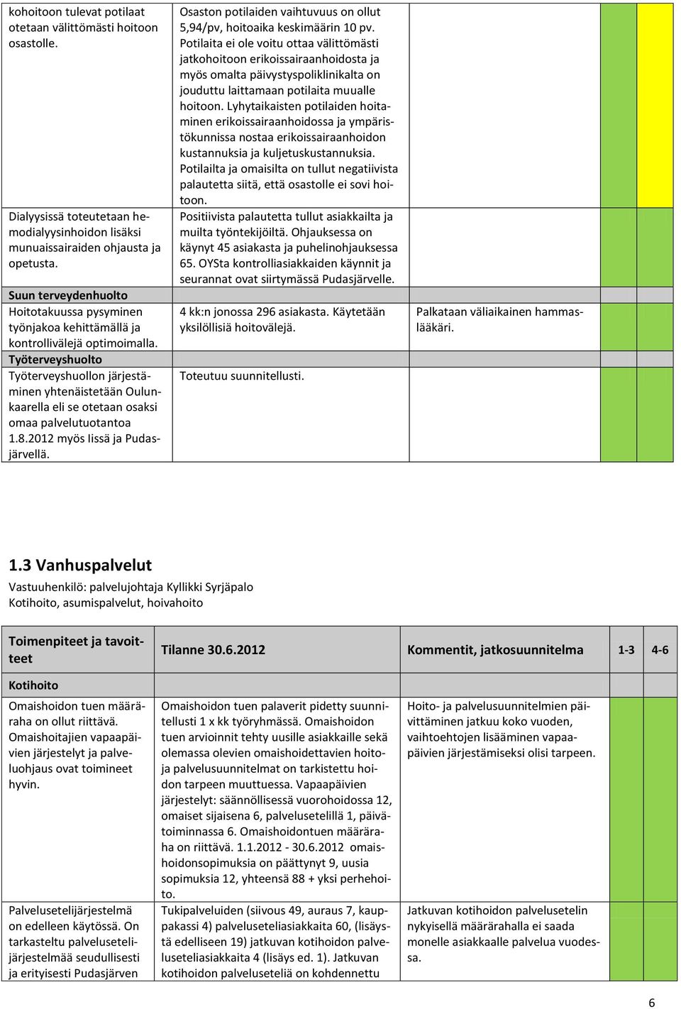 Työterveyshuolto Työterveyshuollon järjestäminen yhtenäistetään Oulunkaarella eli se otetaan osaksi omaa palvelutuotantoa 1.8.2012 myös Iissä ja Pudasjärvellä.