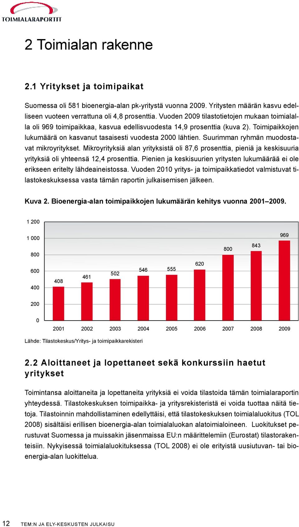 Suu rimman ryhmän muodostavat mikroyritykset. Mikroyrityksiä alan yrityksistä oli 87,6 prosenttia, pie niä ja keskisuuria yrityksiä oli yhteensä 12,4 prosenttia.