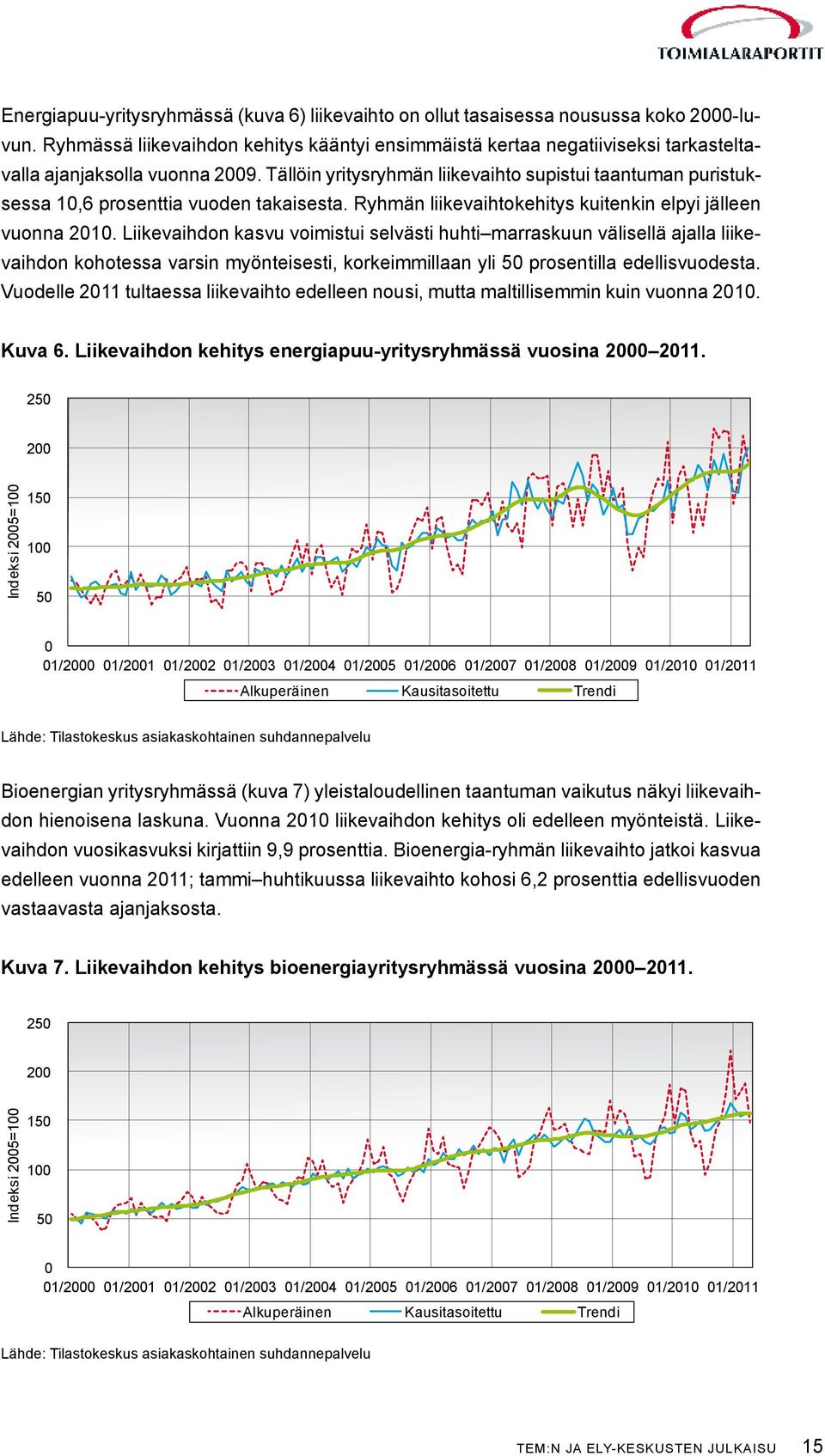 Tällöin yritysryhmän liikevaihto supistui taantuman puristuksessa 10,6 prosenttia vuoden takaisesta. Ryhmän liikevaihtokehitys kuitenkin elpyi jälleen vuonna 2010.