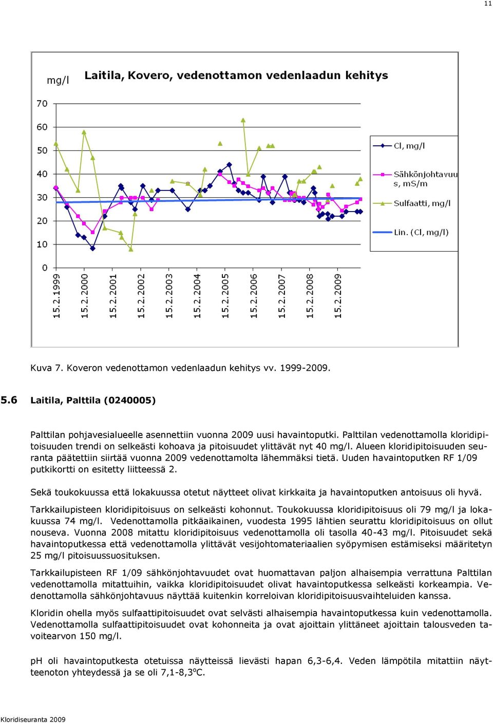 Alueen kloridipitoisuuden seuranta päätettiin siirtää vuonna 2009 vedenottamolta lähemmäksi tietä. Uuden havaintoputken RF 1/09 putkikortti on esitetty liitteessä 2.