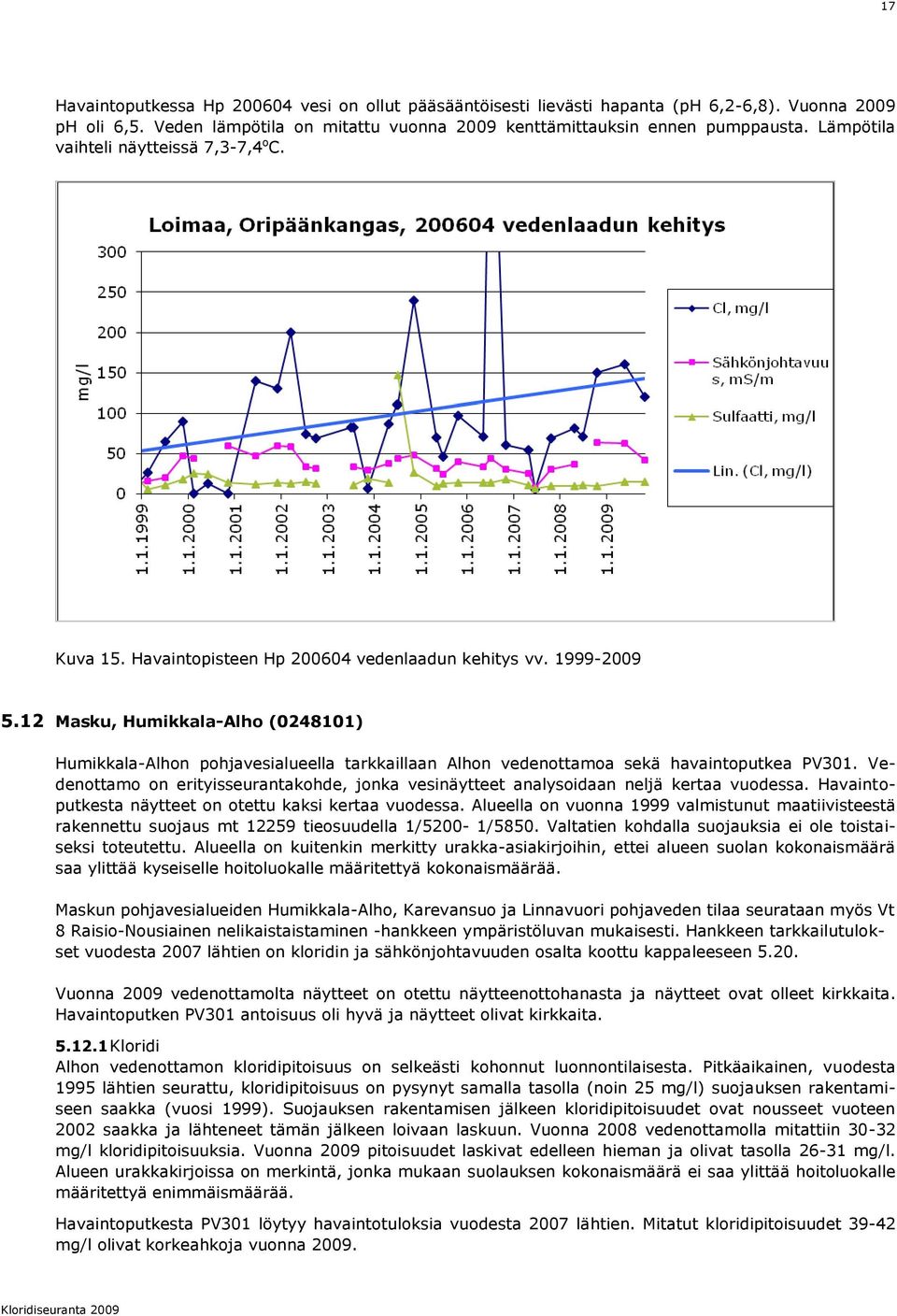 12 Masku, Humikkala-Alho (0248101) Humikkala-Alhon pohjavesialueella tarkkaillaan Alhon vedenottamoa sekä havaintoputkea PV301.